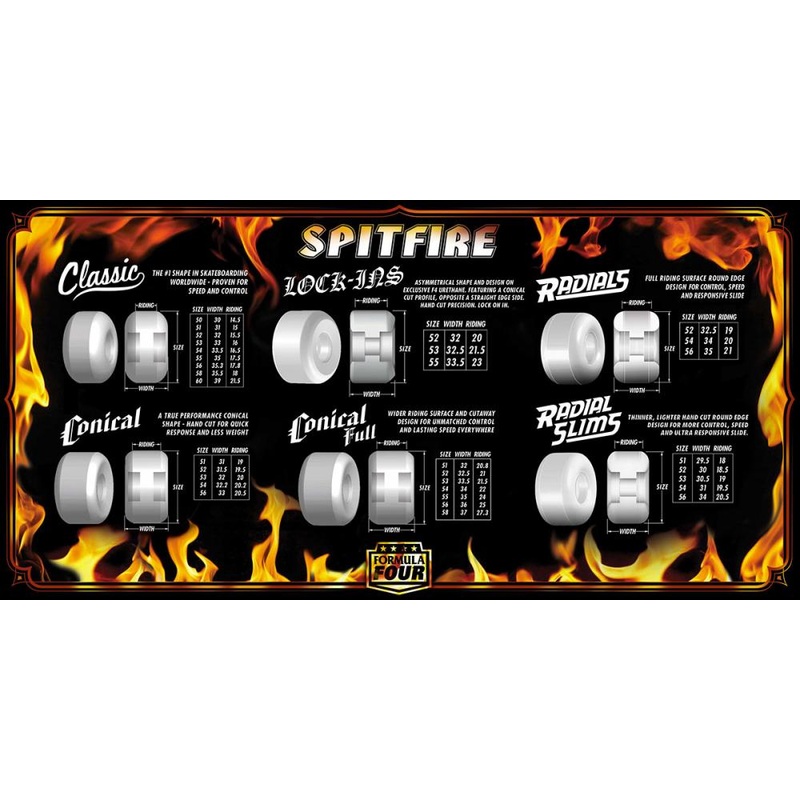 spitfire-formula-four-conical-full-skateboard-wheels-52mm-99du_1 Spitfire Formula Four Conical Full Skateboard Wheels – 52mm 99du