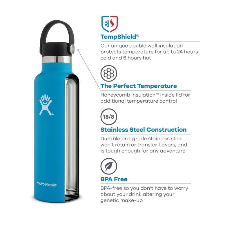 standard-mouth-with-flex-cap-24oz-snapper-bottle_1 Standard Mouth with Flex Cap 24oz Snapper Bottle