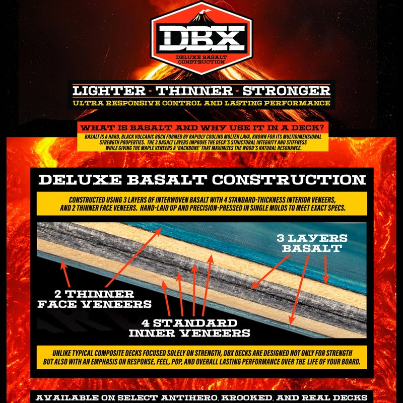 krooked-dbx-eyes-deck-light-green-8-25-x-32-wb-14-25_1 Krooked DBX Eyes Deck|Light Green|8.25 x 32 WB:14.25